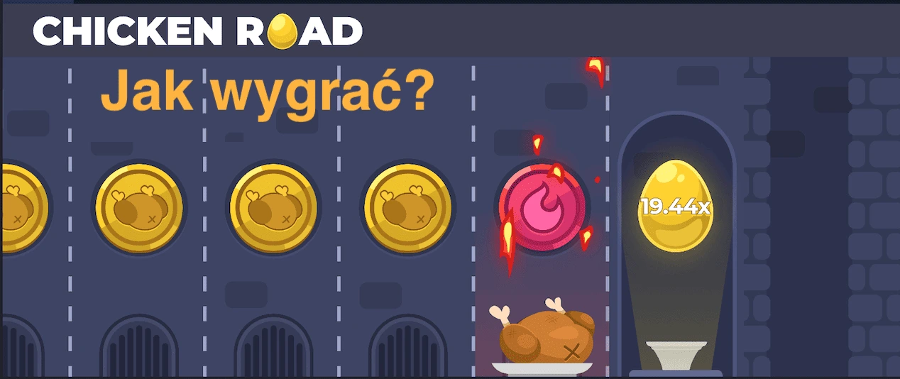 Kurczak w pułapce ogniowej w Chicken Road